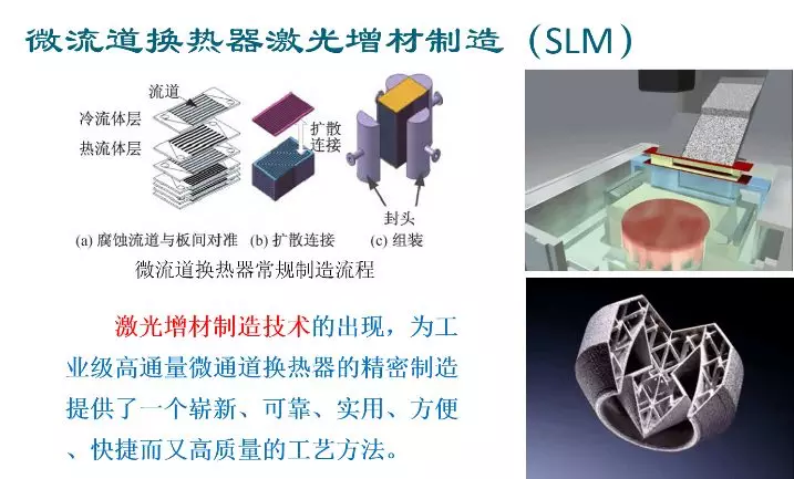走近科研团队系列报道：长春理工大学激光加工技术研究中心的图33